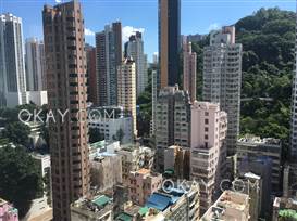 HK$30K 0SF Warrenwoods For Rent