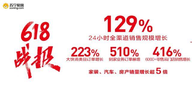 苏宁易购，智慧零售新标杆，线上线下融合创新引领潮流